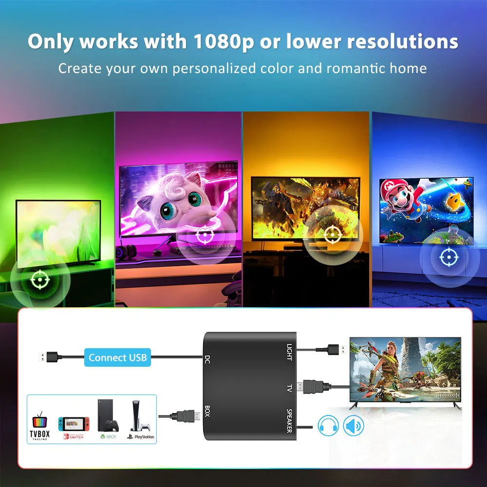 Ambient TV PC Backlight Led Strip Lights For HDMI